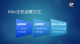 榕力Mini主机（i5/i7）